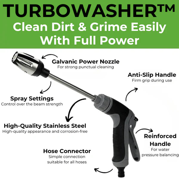 HydroForce TurboWasher - High-Pressure Cleaner for Every Garden Hose